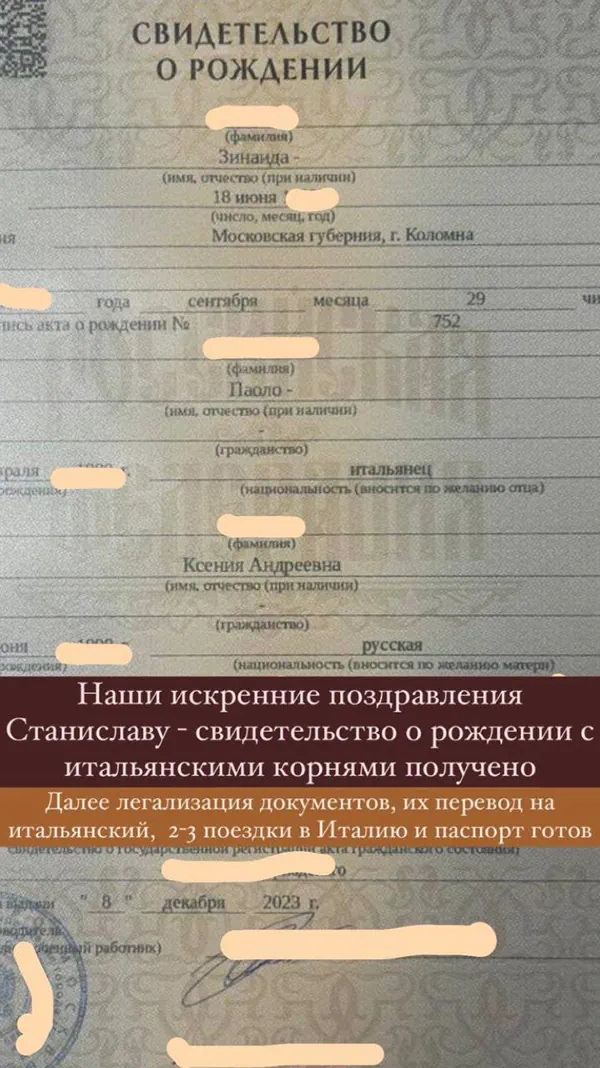 Кейс: получение гражданства Италии по корням